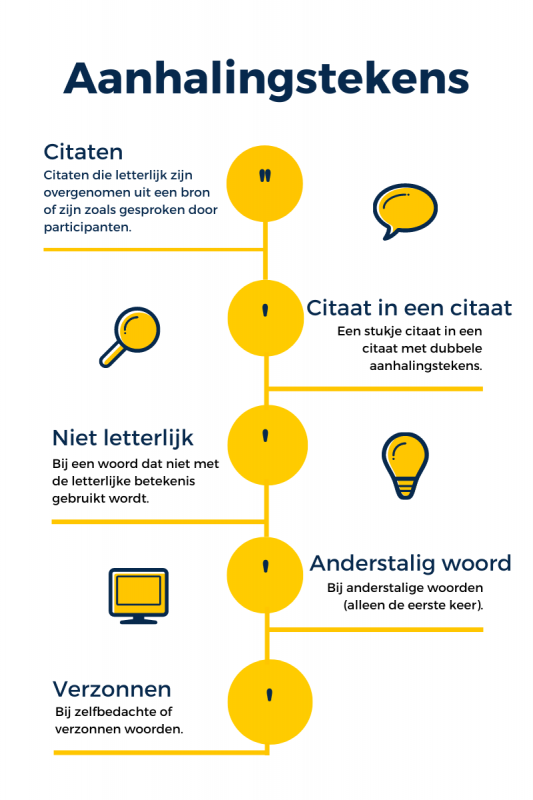 aanhalingstekens in scriptie - afbeelding2