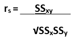 Spearman's rank formule 1