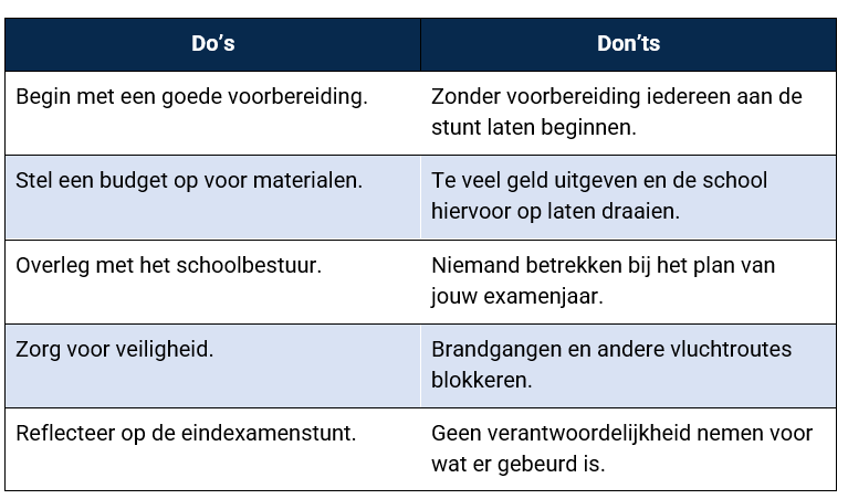 Eindexamenstunt do's en don'ts