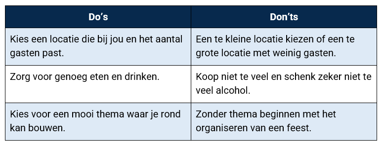 Examenfeest tabel 1